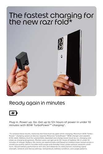 Motorola TurboPower 90W GaN Charger with 6.5A e-Marked USB-C to USB-C Cable - size: 90W