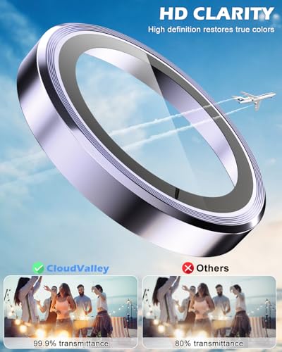 CloudValley for Samsung Galaxy S26 Camera Lens Protector, 9H Tempered Glass + Aluminum Alloy Lens Protective Ring Ultra-HD Tempered Glass Cover,Purple - color: Purple