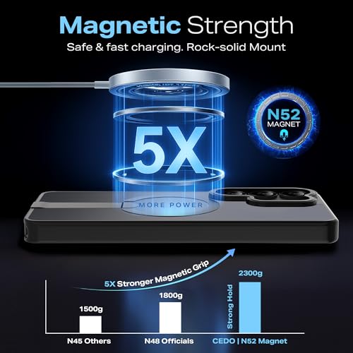CEDO Magnetic Kickstand Case for Samsung S26 Ultra, MagSafe Compatible - size: Samsung S26 Ultra