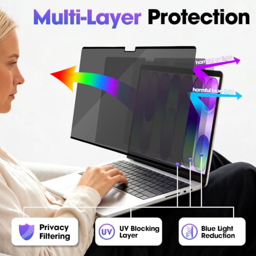 Anti-Spy Removable Shield for MacBook Air 13/13.6 (2022-2026 M2-M5), Magnetic Privacy Screen with 60° Blackout, Perfect for Open Desk Area - size: MacBook Air 13.6/13 Inch (2022-2026, M2, M3, M4)