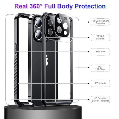 Compatible with iPhone 13 Pro Max Case Waterproof, Built-in Screen & Camera Protector IP68 Underwater Full Body 13FT Military Dropproof Shockproof Phone Case 6.7"-Black/Clear - color: Black, size: iPhone 13 Pro Max