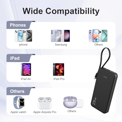 JUOVI Power Bank 25W 10000mAh Portable Charger with Built-in Cable - color: Green