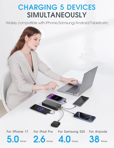 citicr Portable Charger 20000mAh PD20W w/Built-in Cables & Wall Plug Black - color: Ebony