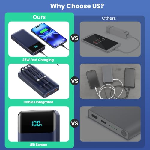 Portable Charger 40800mAh Power Bank,Built-in Cables,25W Fast Charging - color: Blue