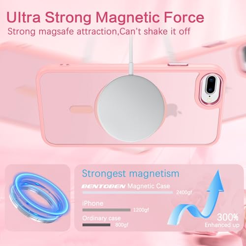 DUEDUE for iPhone 8 Plus Case, iPhone 7 Plus Case Magnetic[Compatible with Magsafe], Translucent Matte Back Protective Cover Shockproof Phone Case for iPhone 7 Plus/8 Plus, Pink - color: Pink