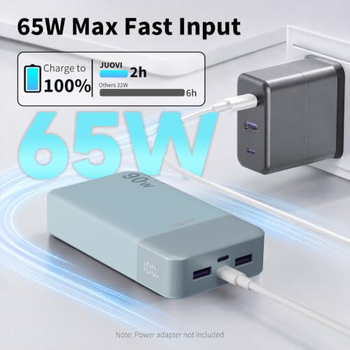 JUOVI Laptop Power Bank 90W 20000mAh Portable Charger - color: Blue