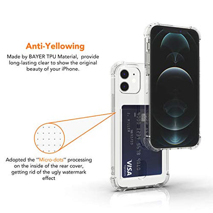Upgrade Clear Card Case Compatible with iPhone 12/12 Pro 6.1 inch, Slim Fit Thin Protective Soft TPU Shock-Absorbing Wallet Case with Card Holder - size: iPhone 12 Pro