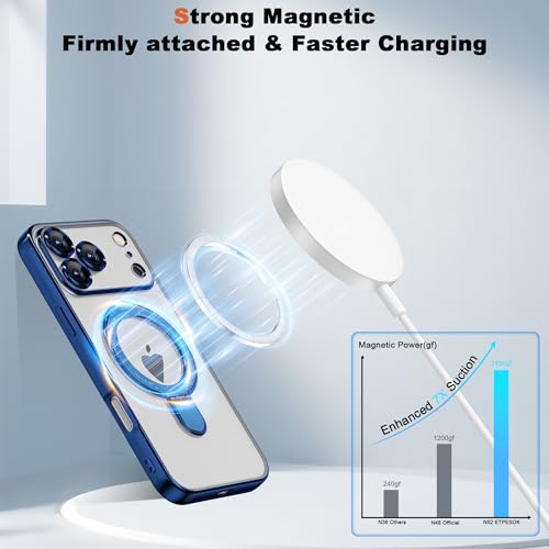 Plating Clear Phone Case for iPhone 17 Pro with Stand 6.3", Blue - color: Blue, size: Iphone 17 Pro
