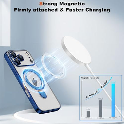 Plating Clear Phone Case for iPhone 17 Pro with Stand 6.3", Blue - color: Blue, size: Iphone 17 Pro