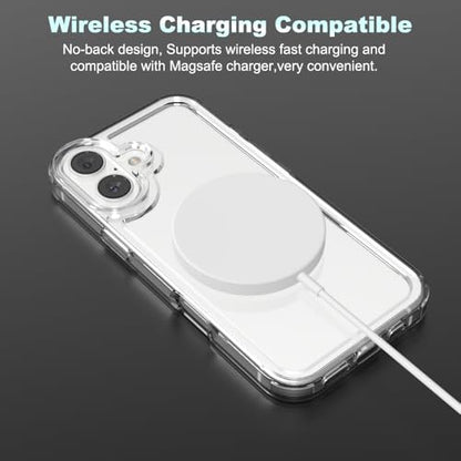for iPhone 16 Clear Bumper Frame No-Back Case, Slim Fit Ultra-Light Anti-Yellowing Transparent Protection Heat Dissipation Bezel Phone Cover Case 6.1" 2024 - color: Clear, size: iPhone 16