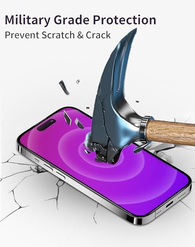 2 Pack for iPhone 14 Pro Max Privacy Screen Protector Tempered Glass for iPhone14ProMax 6.7inch Anti-Spy Private Glass Film Anti-Blue Light No Bubble Anti-Scratch Full Coverage Gradient Purple - color: purple iPhone 14 pro max