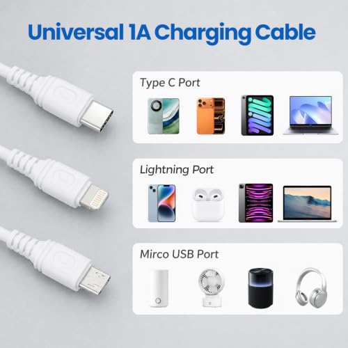 USB-C Earbuds Wired Headphone, Multi USB Charging Adapter Cable Kit with 115cm Cable, Portable Storage Pouch, All-in-One Digital Accessory Kit for Travel, iPhone, Android - size: USB A TO Multi-port Cable