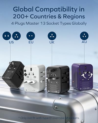 MOMAX 70W GaN Universal Travel Adapter, All-in-One Travel Charging - color: Purple, size: 70W