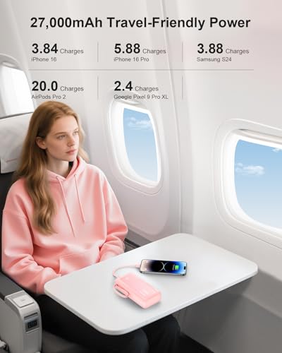 Portable Charger 27000mAh 30W Fast Charging Power Bank - color: Pink, size: 27000Mah