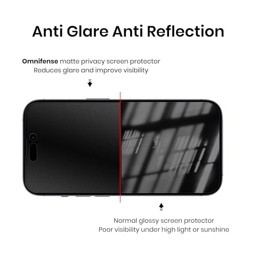 Matte Privacy Plastic Screen Protector for iPhone 15 [2 Pack] + Camera lens Protector [1 Pack], 2 Way Anti Spy Frosted Screen Film and Tempered Glass Camera Cover Film for Apple 15 [6.1”]