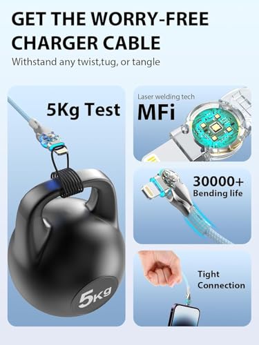 Bidirectional 90 Degree iPhone Charging Cable, 6FT 180°Rotating Left & Right Angle Lightning Charger Cable, High Speed Data Sync iPhone Charging Cord for iPhone 14/13/12/11/Pro/MAX/XR/XS/8/7/Plus/6S