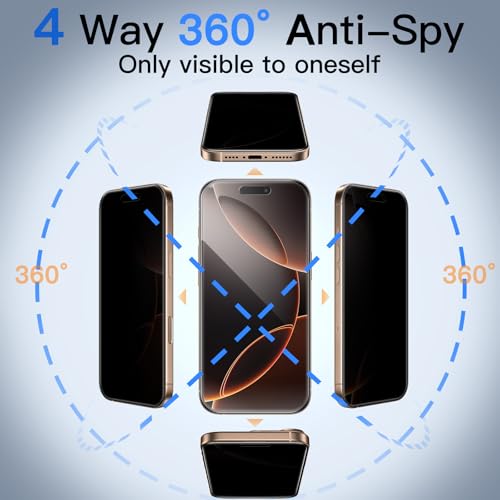 JETech 360° Privacy Screen Protector for iPhone 16 Pro Max, 2-Pack - size: iPhone 16 Pro Max