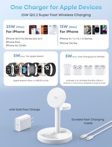 Aeinidi 25W 3 in 1 Fast Wireless Charging Station for MagSafe Charger Stand - color: Bright White, size: 25W