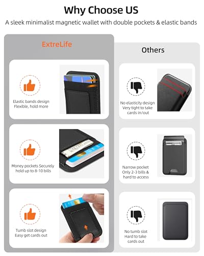 For Magsafe Wallet, 7 Cards Holder, Stronger Magnetic Wallet | Magnetic Phone Wallet for iPhone 17/16/15/14/13/12 Series, 2 Card Slots, RFID Blocking, Vegan Leather, Slim, Black - color: Black-Upgraded