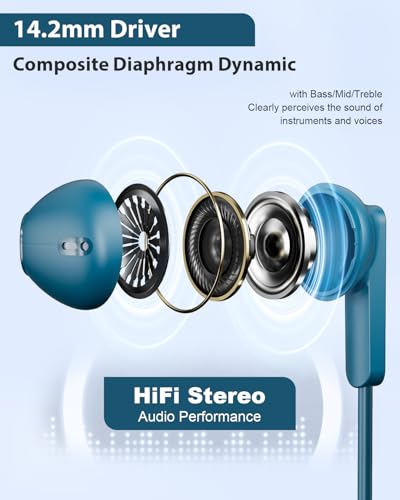 Wired Earbuds USB C for Samsung Galaxy S26 Ultra S25 S24 S23 S22 A55 A17