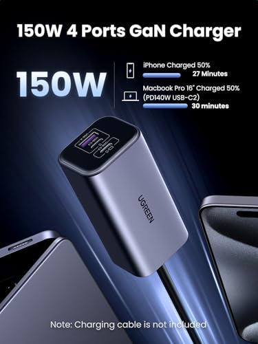 UGREEN 150W 4-Port Retractable Car Charger with Built-in Cable