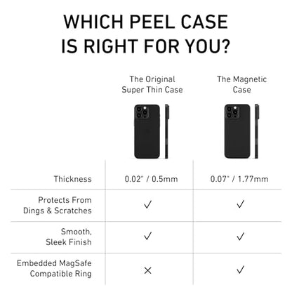 PEEL Super Thin Case for iPhone 16 (Jet White) - color: Jet White, size: Super Thin