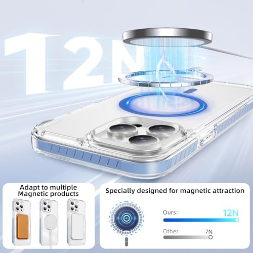 DEERLAMN Magnetic Clear Case for iPhone 12/iPhone 12 Pro 6.1-Inch, [Compatible with Magsafe][Anti-Yellowing] Transparent Slim Shockproof Protective Phone Cover, Blue - color: Blue, size: iPhone 12/12 Pro-6.1 Inch