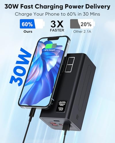 80000mAh High Capacity Power Bank, 30W Fast Charging Portable Charger PD&QC 3.0, 5 Output 2 Input Large Powerbank with LED Display USB C Battery Pack Charger Portable for Outdoor Camping Travel