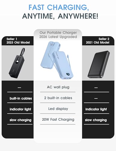 citicr Portable Charger 20000mAh PD20W w/Built-in Cables & Wall Plug Blue - color: Cerulean