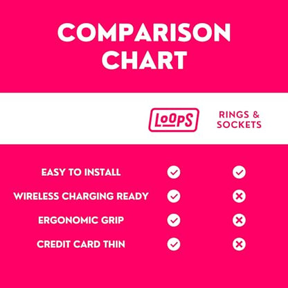 Phone Loops: Non-Elastic Phone Grip, Phone Strap, Phone Holder for Hand - Small, Light and Discreet Phone Loop Cell Phone Holder for Hand - Phone Finger Holder - color: Fabric: PlantBased