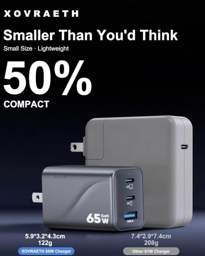 Super Fast 65W GaN USB-C 3-Port Foldable Charger for Samsung S26 Ultra/S26/S26+/S25 Ultra/S25/S24 Ultra/S24/S23 Ultra/S22 Ultra, iPhone 17/16/15/14/13/12, MacBook Pro/Air & iPad Pro(Silver Gray) - color: 5Silver Gray S