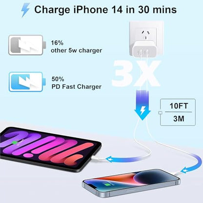 iPhone Charger Fast Charging 10FT,[Apple MFi Certified]2Port USB Block 2in1 - color: White 10Foot