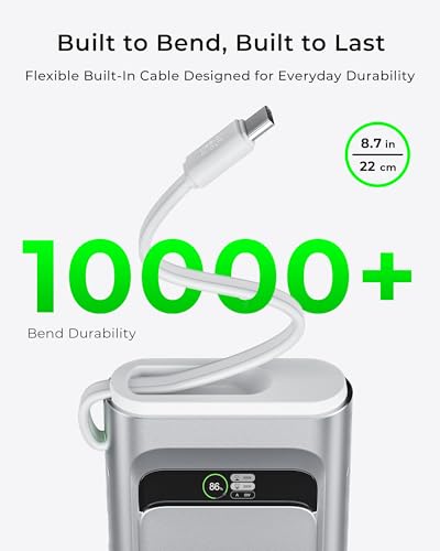 Laptop Power Bank, 20000mAh Portable Charger with 190W Total Output