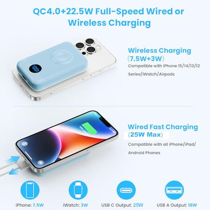 Magnetic Portable Charger for iPhone,10800mAh 25W PD Fast Charging Wireless Power Bank,4 Outputs Travel Essential Battery Pack for Magsafe,iPhone 18 Pro/Pro Max/17/16/15/14/13/12,Apple Watch,Sky Blue - color: Sky Blue