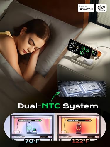 THREEKEY 3 in 1 Qi2 Wireless Charging Station, 25W Magnetic Charger with MFi-Certified Apple Watch Module for iPhone 17/16/15/14/13/12, AirPods, Pixel 10 Pro XL, 45W Adapter - color: Sand