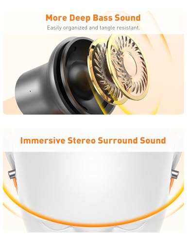 iMangoo for Apple MFi-Certified Wired Earbuds for Lightning Headphones - color: Orange