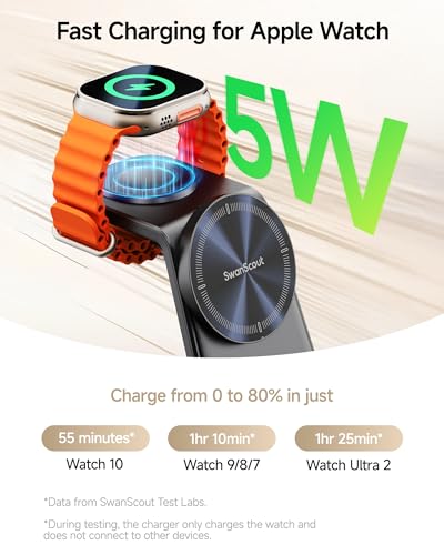 25W 3 in 1 MagSafe Charger for iPhone 18 Duo/18 Pro Max, Apple Watch 12