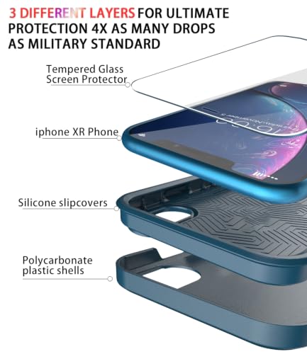 Diverbox for iPhone XR Case [Tempered Glass Screen Protector] [Shockproof] [Dropproof] Heavy Duty Protection Phone Case Cover for Apple iPhone XR Blue - color: Blue-2in1