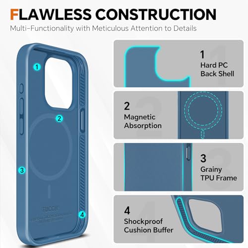 TUCCH 2-in-1 Removable Wallet Case for iPhone 15 Pro 6.1" 2023, Light Blue | RFID Blocking, 4 Card Holders, Kickstand, Wireless Charging, Shockproof TPU, PU Leather, Magnetic, Flip Cover - color: Lake Blue (2-in-1 Detachable)