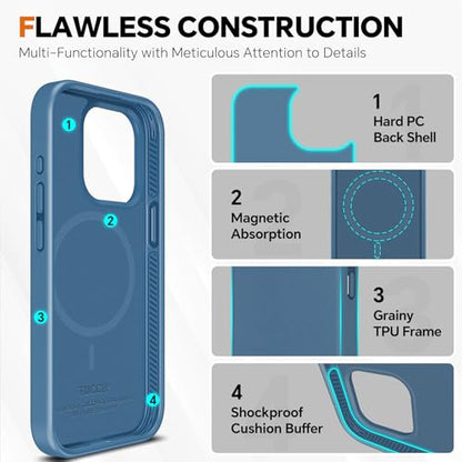 TUCCH 2-in-1 Removable Wallet Case for iPhone 15 Pro 6.1" 2023, Light Blue | RFID Blocking, 4 Card Holders, Kickstand, Wireless Charging, Shockproof TPU, PU Leather, Magnetic, Flip Cover - color: Lake Blue (2-in-1 Detachable)