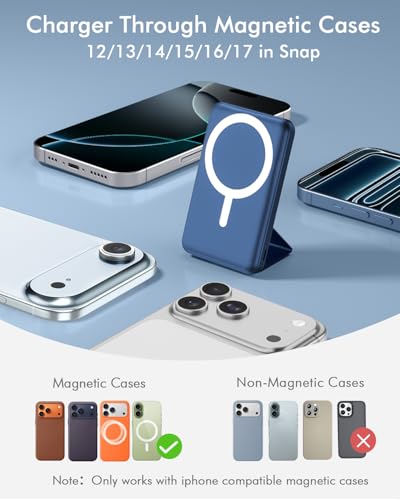 podoru for MagSafe Power Bank 10000 mAh, Foldable Magnetic Portable Charger - color: Navy Blue
