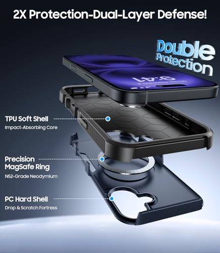 Magnetic for iPhone 17 Case Rugged Dual-Layer Shockproof Blue | Military-Grade Heavy Duty Protection, Fit for Magsafe, Matte Finish Scratch Resistant Anti-Fingerprint, Anti-Slip Phone Cover - color: Blue