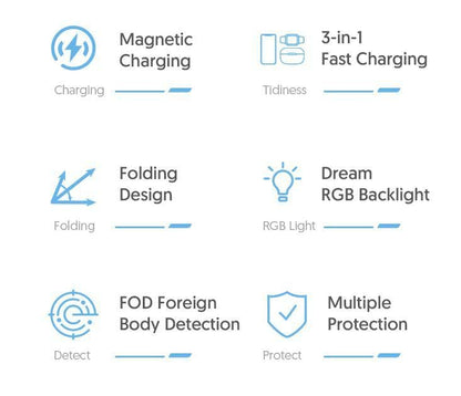 Wireless Charger 3 in 1 Wireless Charging Station QC3.0 15W Cube Charger Smart Watch Earbuds for iPhone Mobile Phone (White)