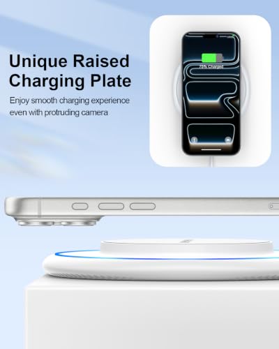 NANAMI Magnetic Wireless Charger Pad for iPhone & AirPods with 20W PD - color: White