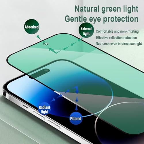 3 Pack Anti-Blue Light Screen Protector for iPhone 14 Pro Max - size: iPhone 14 Pro Max