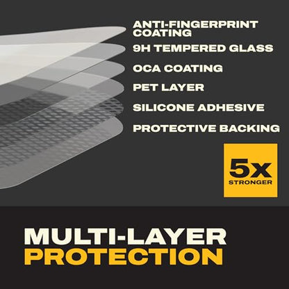 DEWALT Heavy Duty 2Pack Privacy Screen Protector Compatible with iPhone 17 Air Dynamic Island, Sensor Protection, AntiSpy Tempered Glass [9H Hardness] Case Friendly High Response, HD Quality - size: iPhone 17 AIR