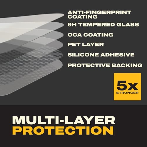 DEWALT Heavy Duty 2Pack Privacy Screen Protector Compatible with iPhone 17 Pro Max Dynamic Island, Sensor Protection, AntiSpy Tempered Glass [9H Hardness] Case Friendly High Response, HD Quality - size: iPhone 17 Pro Max