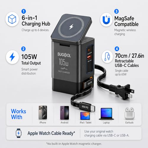 105W Retractable Charging Station, 6-in-1 GaN Charger with Cables