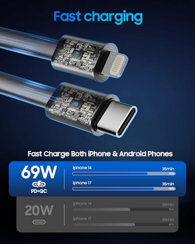 Retractable Car Charger 4 in 1 USB C Phone Fast Charging Car Charger