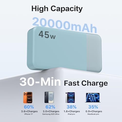 NOBIS 45W 20000mAh Portable Charger Power Bank Fast Charging - color: Blue